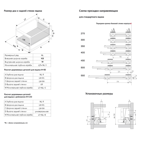 Ящик Unihopper Mental box-2 80х500мм